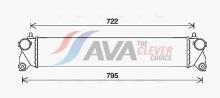 AVA Deutschland GmbH FT4461