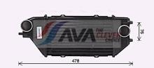 AVA Deutschland GmbH HD4319
