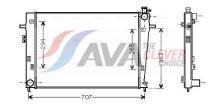 AVA Deutschland GmbH HY2204