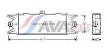 AVA Deutschland GmbH IVA4045