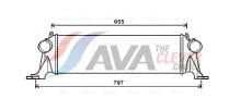 AVA Deutschland GmbH IV4132