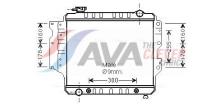 AVA Deutschland GmbH JE2022