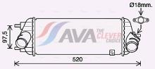AVA Deutschland GmbH KA4281