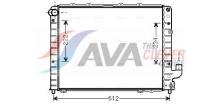 AVA Deutschland GmbH LCA2059