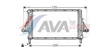 AVA Deutschland GmbH MCA2006