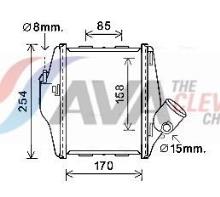 AVA Deutschland GmbH MCA4016