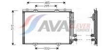 AVA Deutschland GmbH MS5232