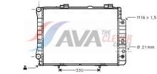 AVA Deutschland GmbH MSA2190