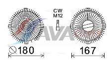 AVA Deutschland GmbH MSC524