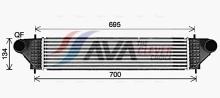 AVA Deutschland GmbH MT4277