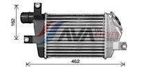 AVA Deutschland GmbH MT4283
