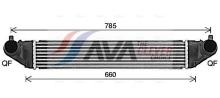 AVA Deutschland GmbH OL4713