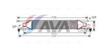 AVA Deutschland GmbH OLA4421