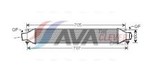 AVA Deutschland GmbH OLA4422