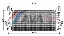 AVA Deutschland GmbH OLA4548