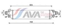 AVA Deutschland GmbH OLA4664