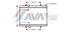 AVA Deutschland GmbH PE2281