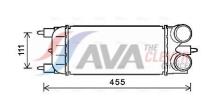 AVA Deutschland GmbH PEA4365