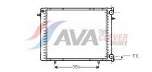 AVA Deutschland GmbH RT2045
