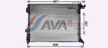 AVA Deutschland GmbH RT2645