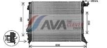 AVA Deutschland GmbH RT2648