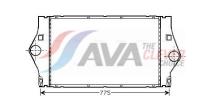 AVA Deutschland GmbH RT4447