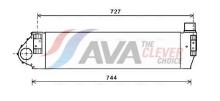 AVA Deutschland GmbH RT4482