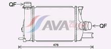 AVA Deutschland GmbH RT4642