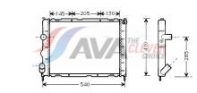 AVA Deutschland GmbH RTA2267