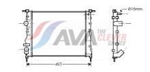 AVA Deutschland GmbH RTA2271