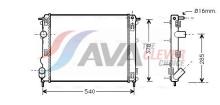 AVA Deutschland GmbH RTA2272