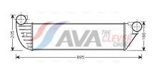 AVA Deutschland GmbH RTA4397