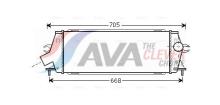 AVA Deutschland GmbH RTA4456