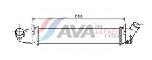 AVA Deutschland GmbH RTA4496