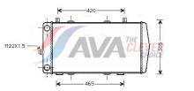 AVA Deutschland GmbH SA2004