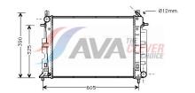 AVA Deutschland GmbH SB2026