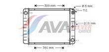 AVA Deutschland GmbH VO2027