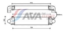AVA Deutschland GmbH VO4190