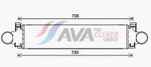 AVA Deutschland GmbH VO4296