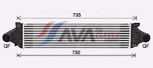 AVA Deutschland GmbH VO4297