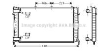 AVA Deutschland GmbH CN2143