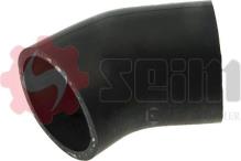 SEIM 981241