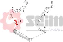 SEIM 981585