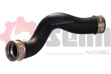 SEIM 981665