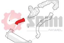 SEIM 981730