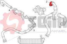 SEIM 981750