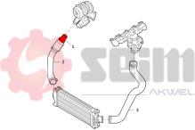 SEIM 981811