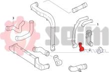 SEIM 981863