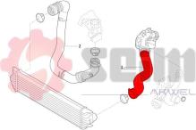 SEIM 981911