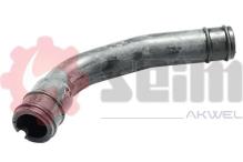 SEIM 982019